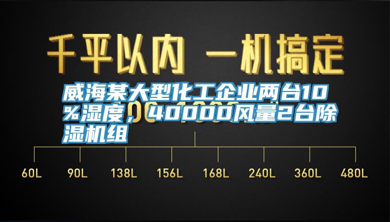 威海某大型化工企業(yè)兩臺(tái)10%濕度，40000風(fēng)量2臺(tái)除濕機(jī)組