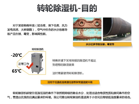 如何正確安裝恒溫恒濕空調機