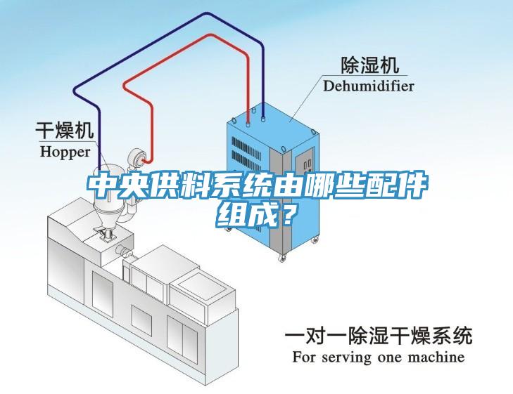 中央供料系統(tǒng)由哪些配件組成？