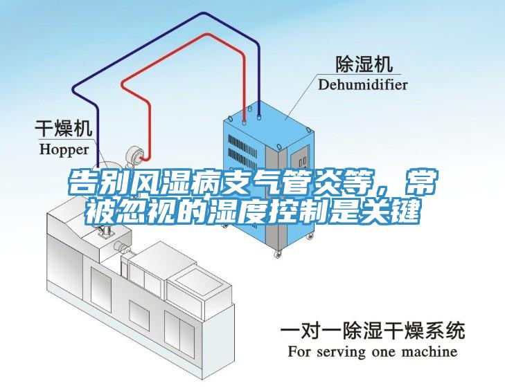 告別風(fēng)濕病支氣管炎等，常被忽視的濕度控制是關(guān)鍵