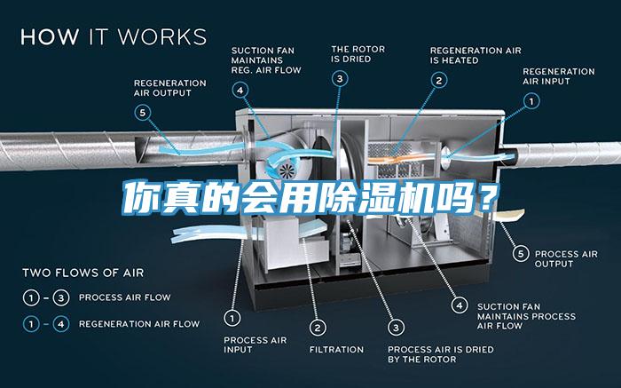 你真的會用除濕機嗎？