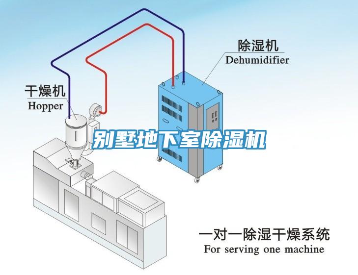 別墅地下室除濕機