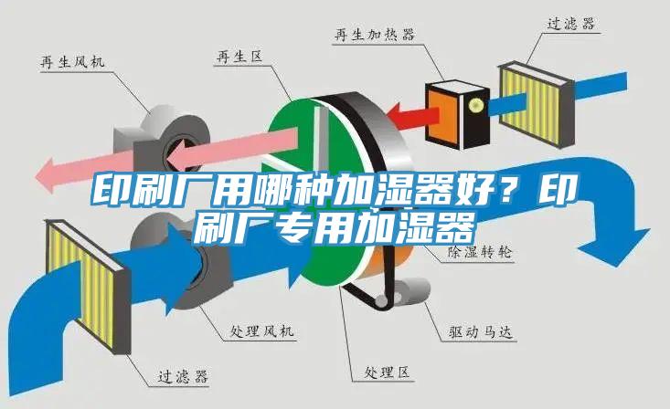 印刷廠用哪種加濕器好？印刷廠專用加濕器