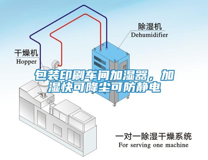 包裝印刷車間加濕器，加濕快可降塵可防靜電