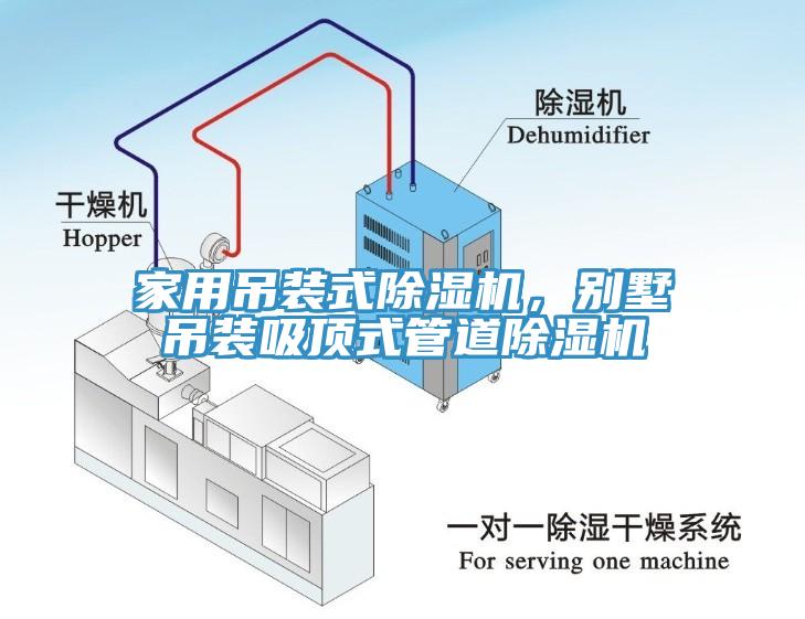 家用吊裝式除濕機(jī)，別墅吊裝吸頂式管道除濕機(jī)