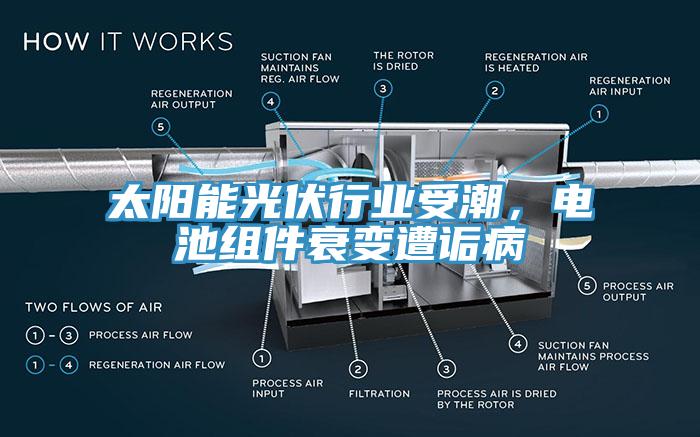 太陽能光伏行業(yè)受潮，電池組件衰變遭詬病