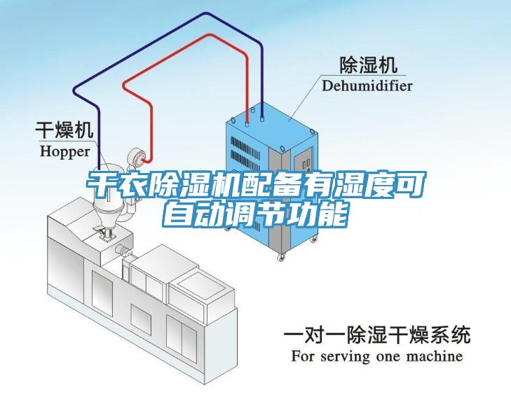 干衣除濕機(jī)配備有濕度可自動調(diào)節(jié)功能