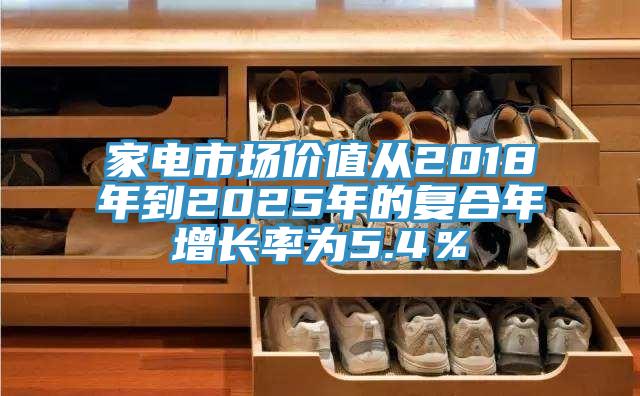 家電市場價值從2018年到2025年的復(fù)合年增長率為5.4％