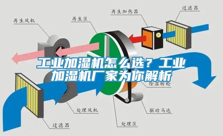 工業(yè)加濕機(jī)怎么選？工業(yè)加濕機(jī)廠(chǎng)家為你解析