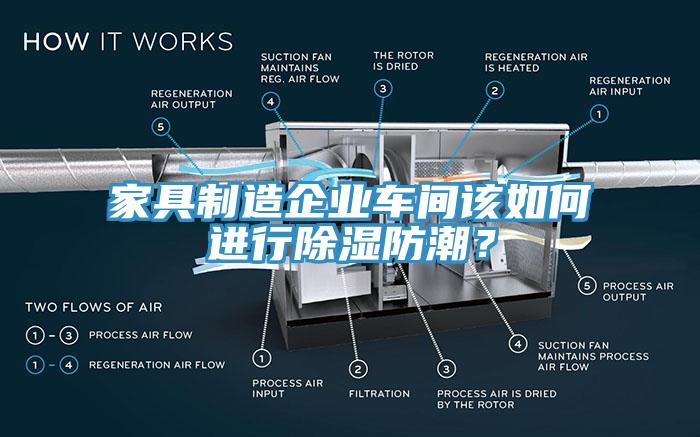 家具制造企業(yè)車間該如何進(jìn)行除濕防潮？