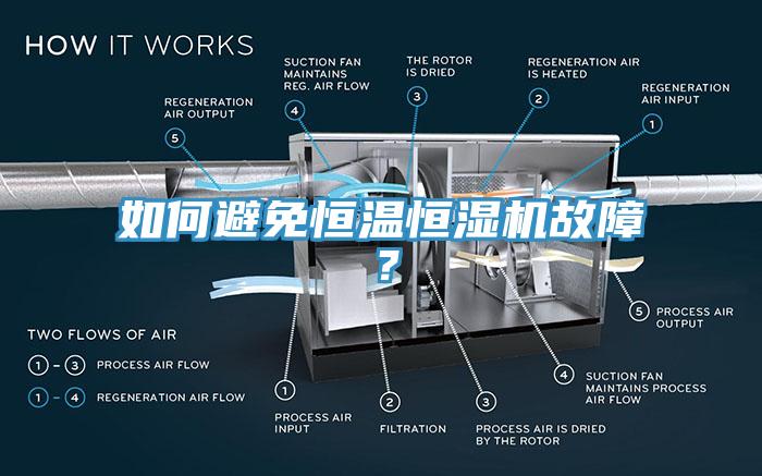 如何避免恒溫恒濕機故障？