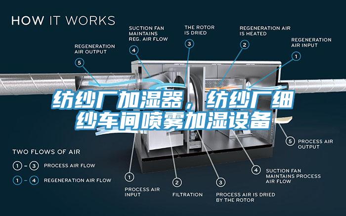 紡紗廠加濕器，紡紗廠細(xì)紗車間噴霧加濕設(shè)備