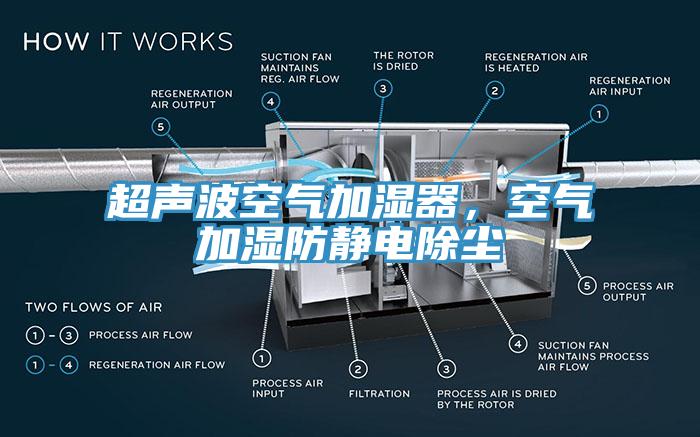 超聲波空氣加濕器，空氣加濕防靜電除塵