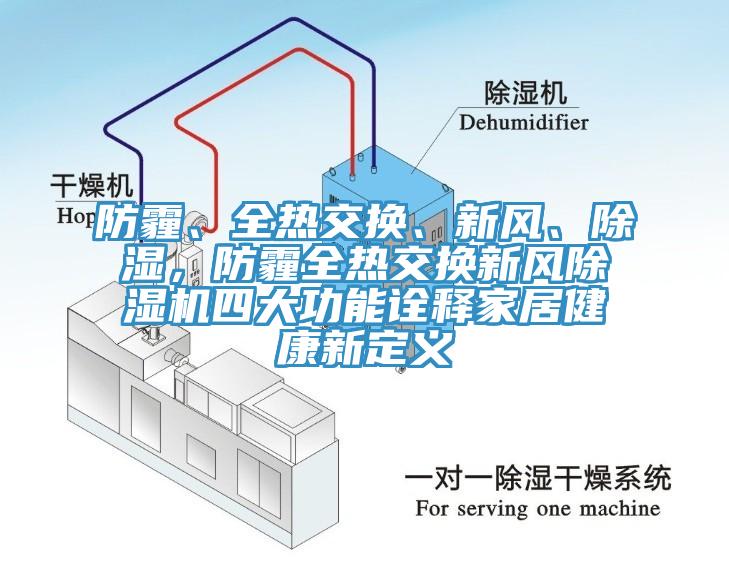 防霾、全熱交換、新風(fēng)、除濕，防霾全熱交換新風(fēng)除濕機(jī)四大功能詮釋家居健康新定義