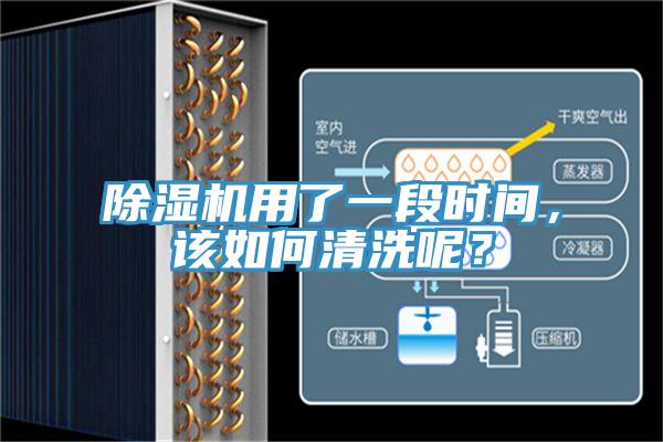 除濕機(jī)用了一段時(shí)間，該如何清洗呢？