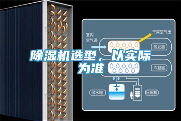 除濕機(jī)選型，以實(shí)際為準(zhǔn)
