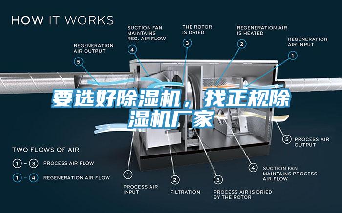 要選好除濕機(jī)，找正規(guī)除濕機(jī)廠家