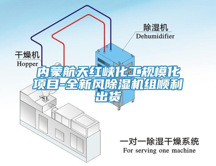 內(nèi)蒙航天紅峽化工規(guī)?；?xiàng)目-全新風(fēng)除濕機(jī)組順利出貨