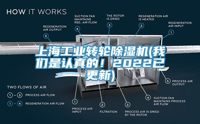 上海工業(yè)轉輪除濕機(我們是認真的！2022已更新)