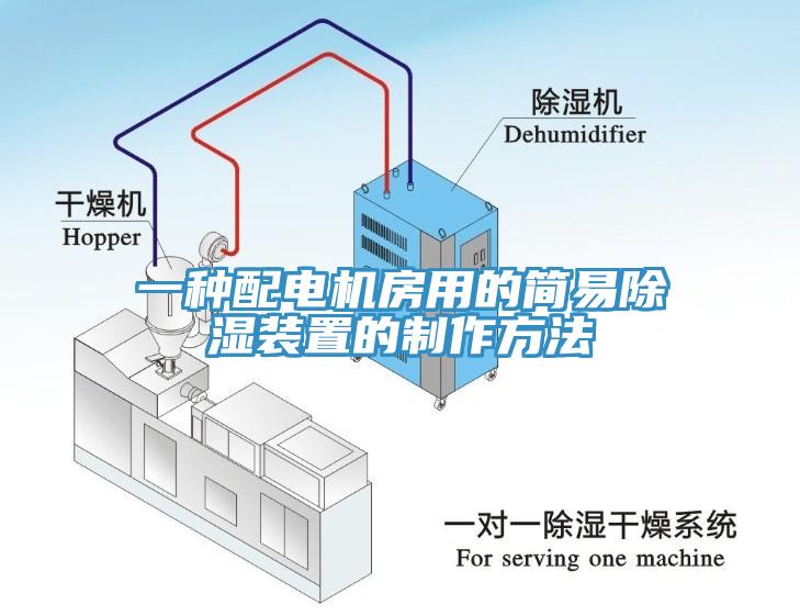 一種配電機(jī)房用的簡(jiǎn)易除濕裝置的制作方法