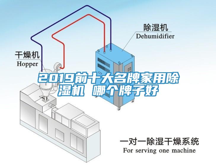 2019前十大名牌家用除濕機 哪個牌子好