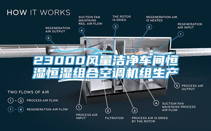 23000風量潔凈車間恒濕恒濕組合空調(diào)機組生產(chǎn)