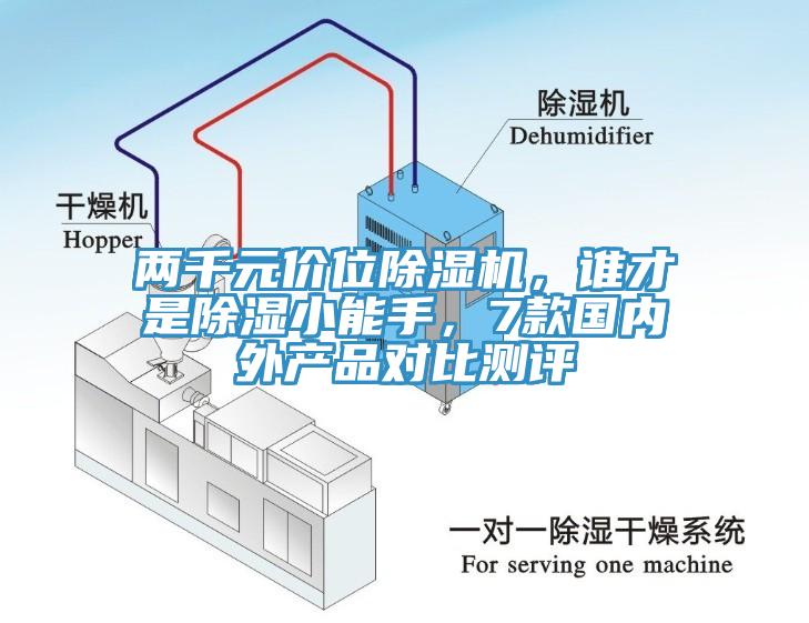 兩千元價位除濕機，誰才是除濕小能手，7款國內(nèi)外產(chǎn)品對比測評