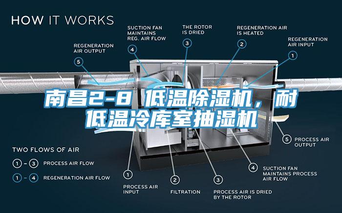 南昌2-8℃低溫除濕機，耐低溫冷庫室抽濕機