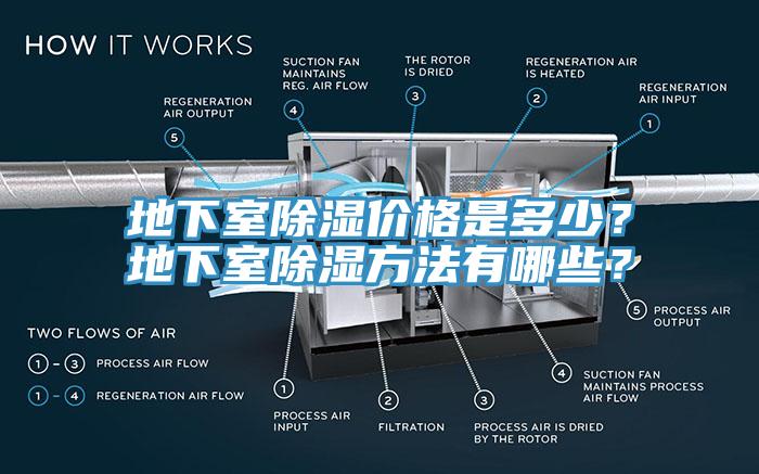 地下室除濕價(jià)格是多少？地下室除濕方法有哪些？