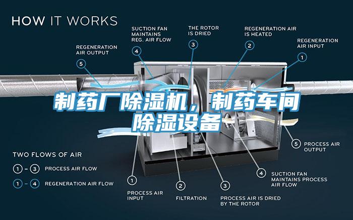 制藥廠除濕機(jī)，制藥車間除濕設(shè)備