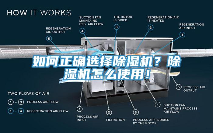 如何正確選擇除濕機(jī)？除濕機(jī)怎么使用！