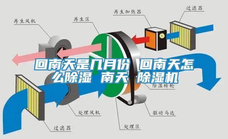 回南天是幾月份 回南天怎么除濕 南天 除濕機(jī)