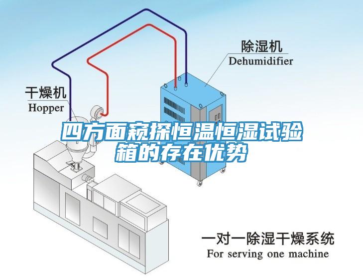 四方面窺探恒溫恒濕試驗(yàn)箱的存在優(yōu)勢(shì)