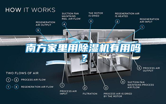 南方家里用除濕機(jī)有用嗎？