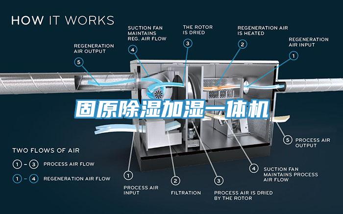 固原除濕加濕一體機