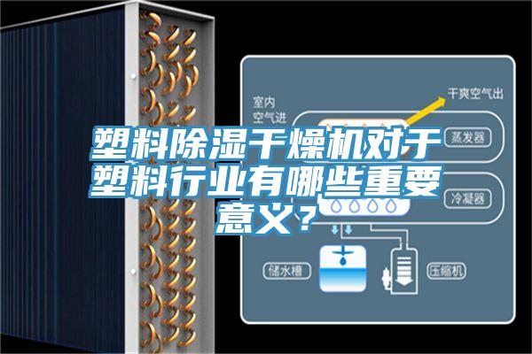 塑料除濕干燥機(jī)對(duì)于塑料行業(yè)有哪些重要意義？