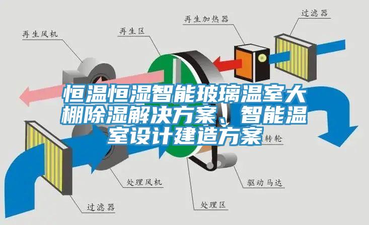 恒溫恒濕智能玻璃溫室大棚除濕解決方案、智能溫室設(shè)計(jì)建造方案