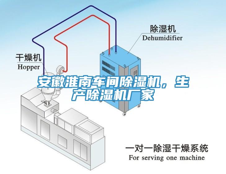 安徽淮南車間除濕機(jī)，生產(chǎn)除濕機(jī)廠家