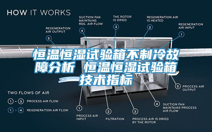 恒溫恒濕試驗箱不制冷故障分析 恒溫恒濕試驗箱技術(shù)指標(biāo)