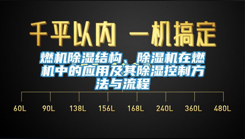 燃機除濕結(jié)構(gòu)、除濕機在燃機中的應(yīng)用及其除濕控制方法與流程