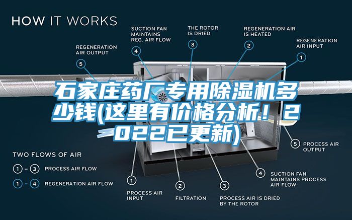 石家莊藥廠專用除濕機(jī)多少錢(這里有價(jià)格分析！2022已更新)