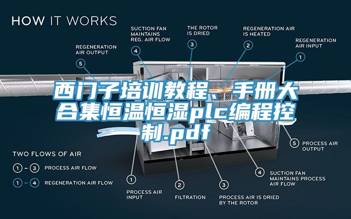 西門子培訓(xùn)教程、手冊(cè)大合集恒溫恒濕plc編程控制.pdf