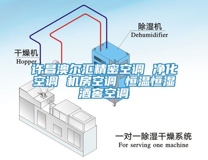 許昌澳爾匯精密空調(diào) 凈化空調(diào) 機房空調(diào) 恒溫恒濕酒窖空調(diào)