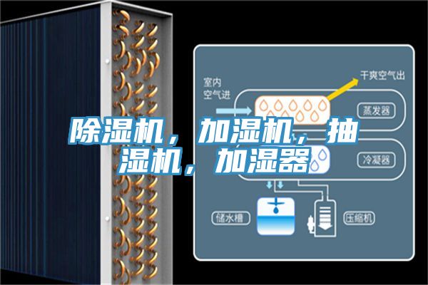 除濕機，加濕機，抽濕機，加濕器
