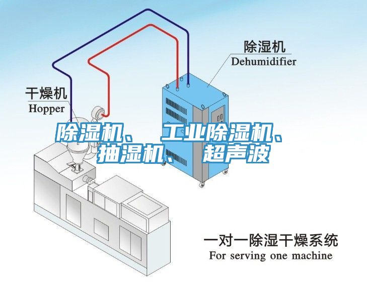 除濕機(jī)、 工業(yè)除濕機(jī)、 抽濕機(jī)、 超聲波