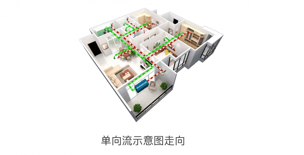 新風(fēng)凈化除濕機(jī)08